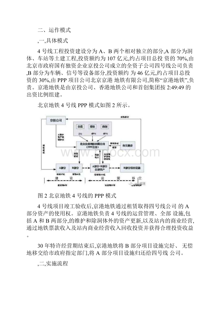 精品素材PPP项目经典案例.docx_第2页