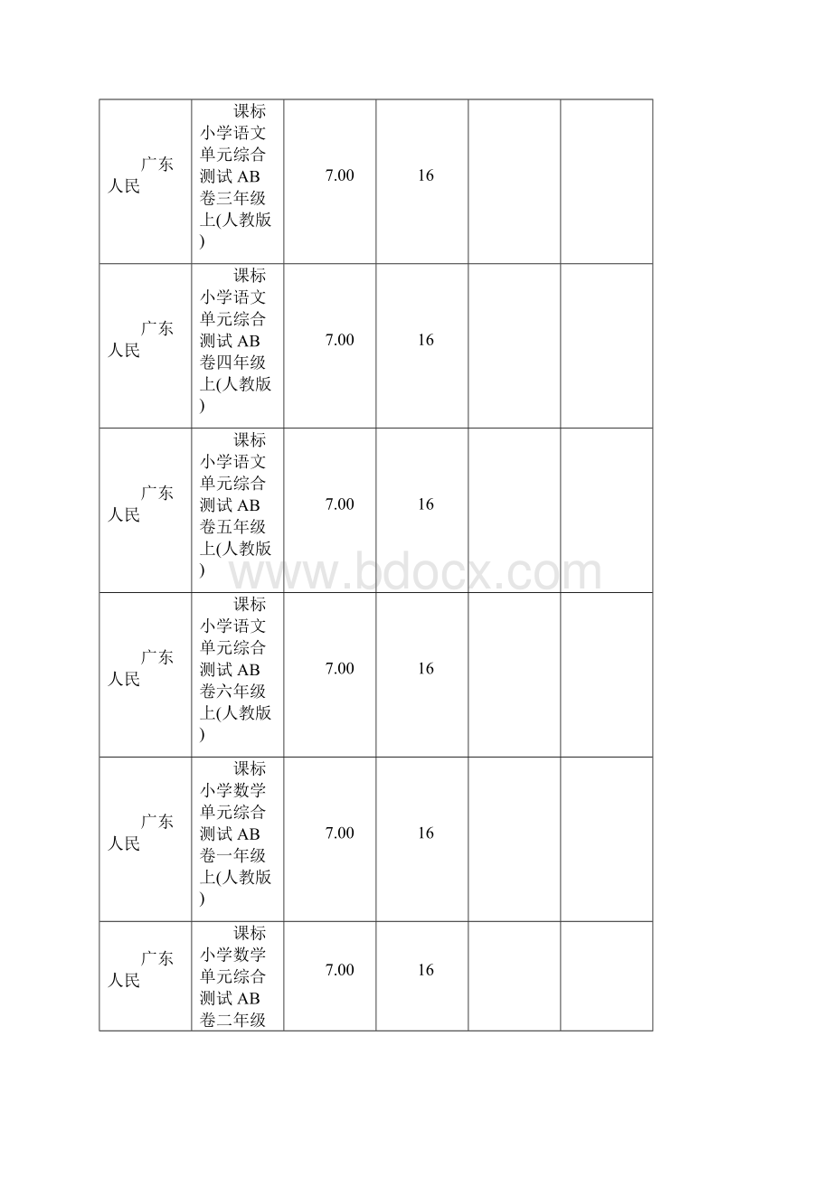 《小学语文数学英语单元综合测试AB卷》.docx_第2页