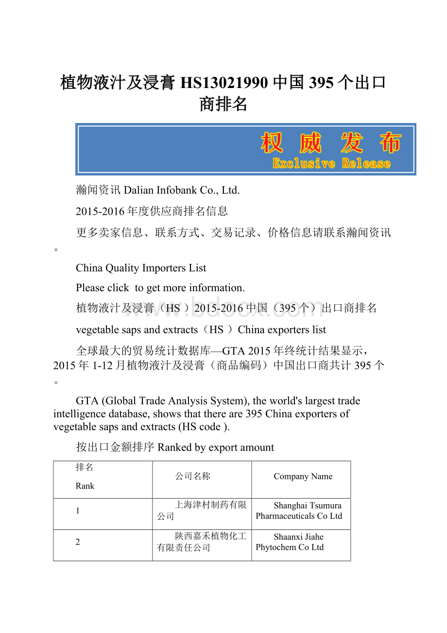 植物液汁及浸膏HS13021990中国395个出口商排名.docx