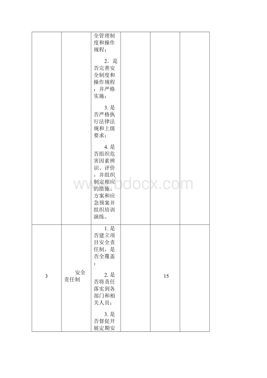 安全质量考核表.docx_第2页