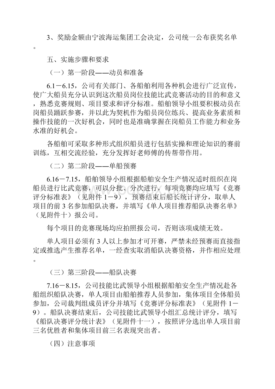 船员岗位技能比武竞赛活动方案.docx_第3页