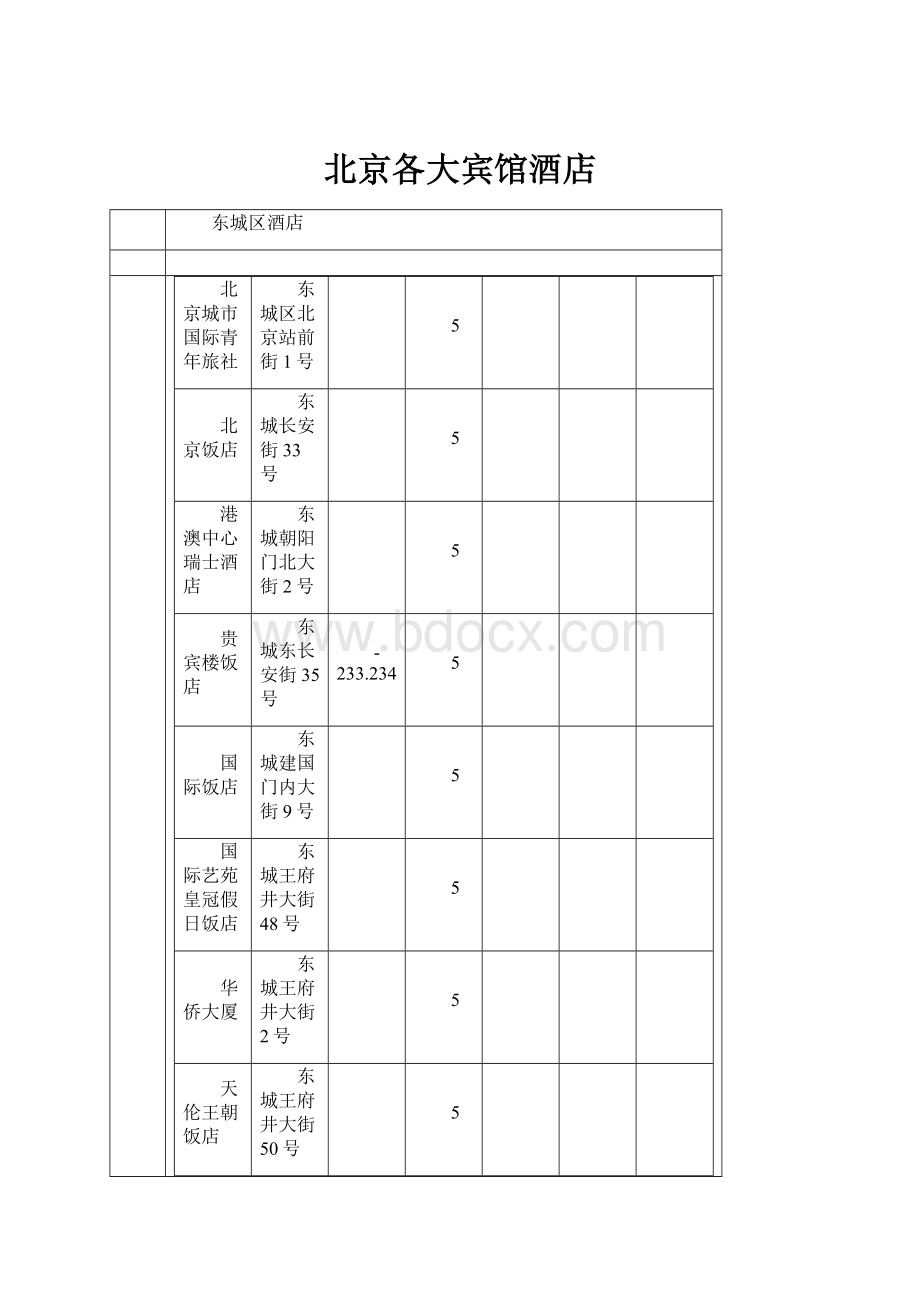 北京各大宾馆酒店.docx