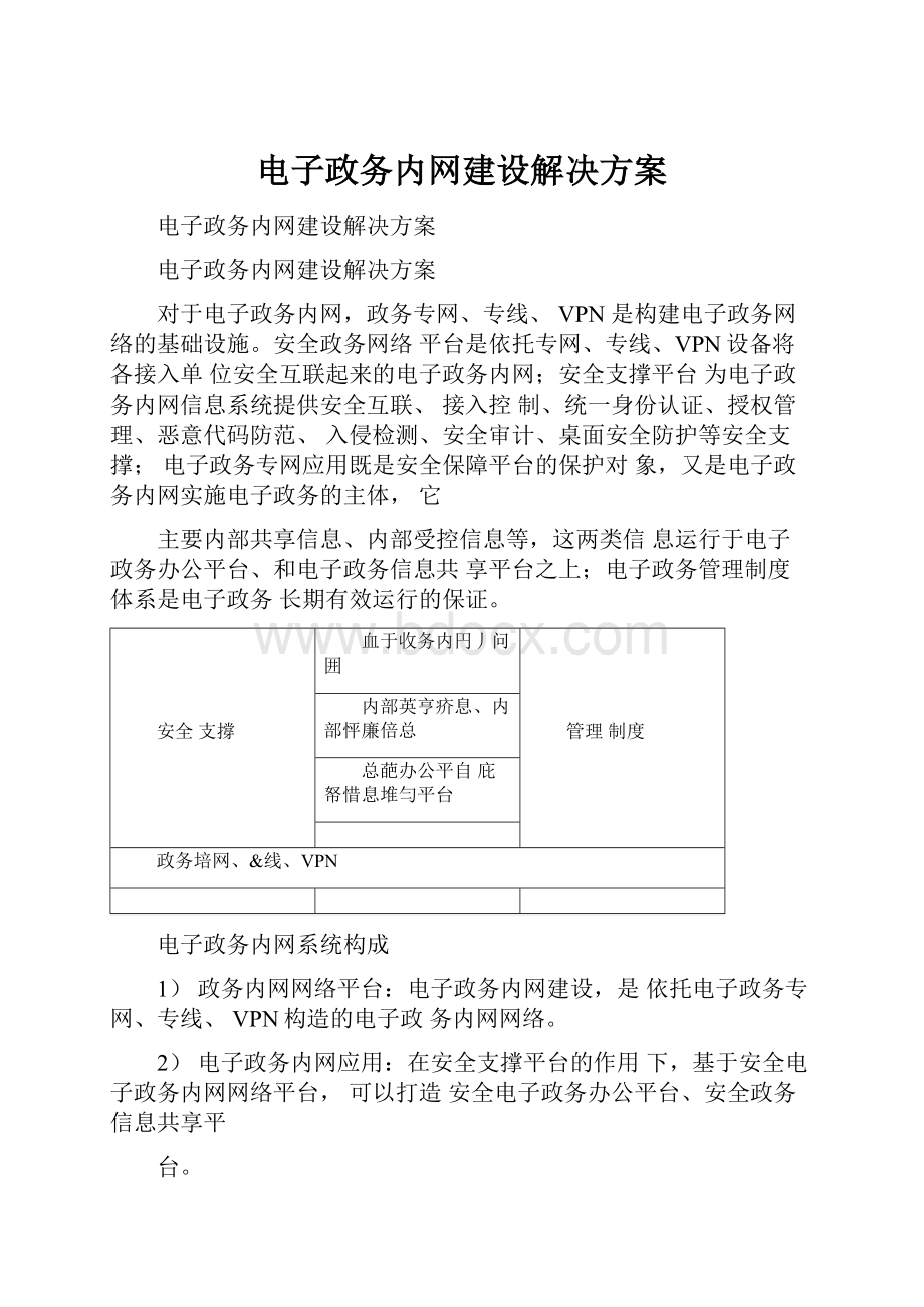 电子政务内网建设解决方案.docx