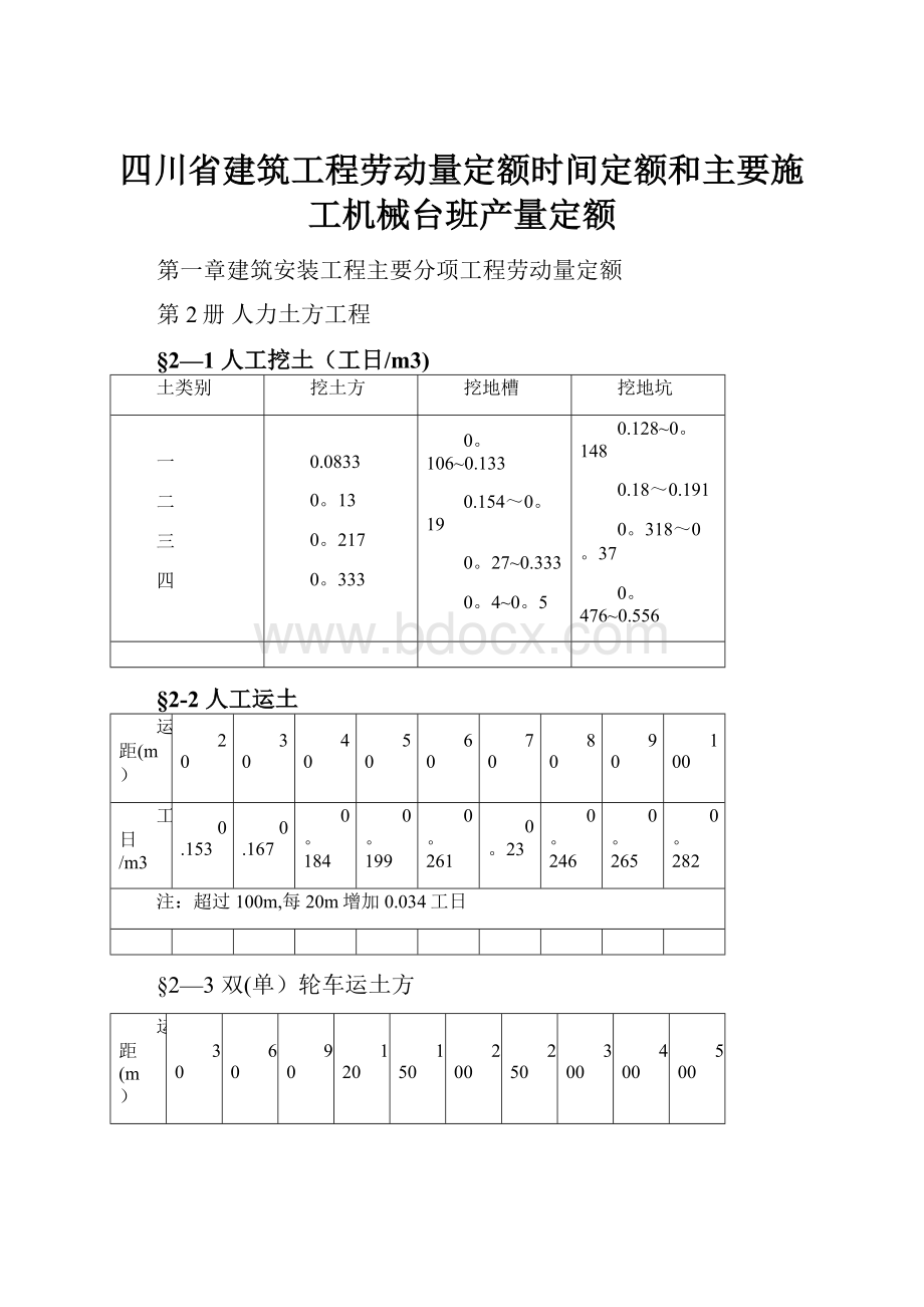 四川省建筑工程劳动量定额时间定额和主要施工机械台班产量定额.docx_第1页