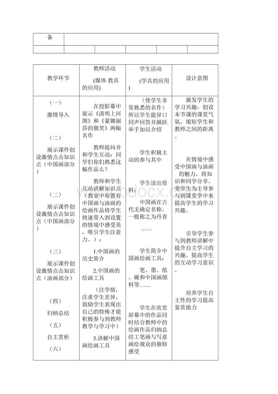 最新人教小学美术六年级上册《第15课中国画与油画欣赏 》wrod教案1.docx_第2页