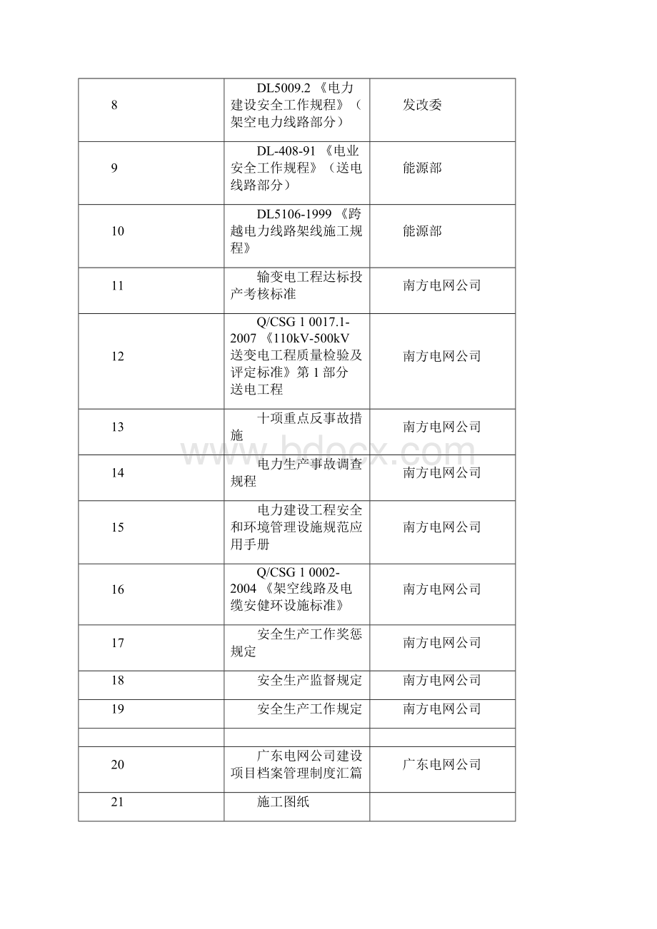 架线施工方案.docx_第3页