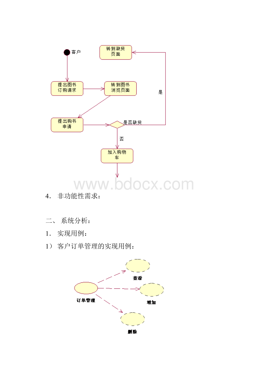 网上书店电子商务系统规划跟设计rationalrose.docx_第3页