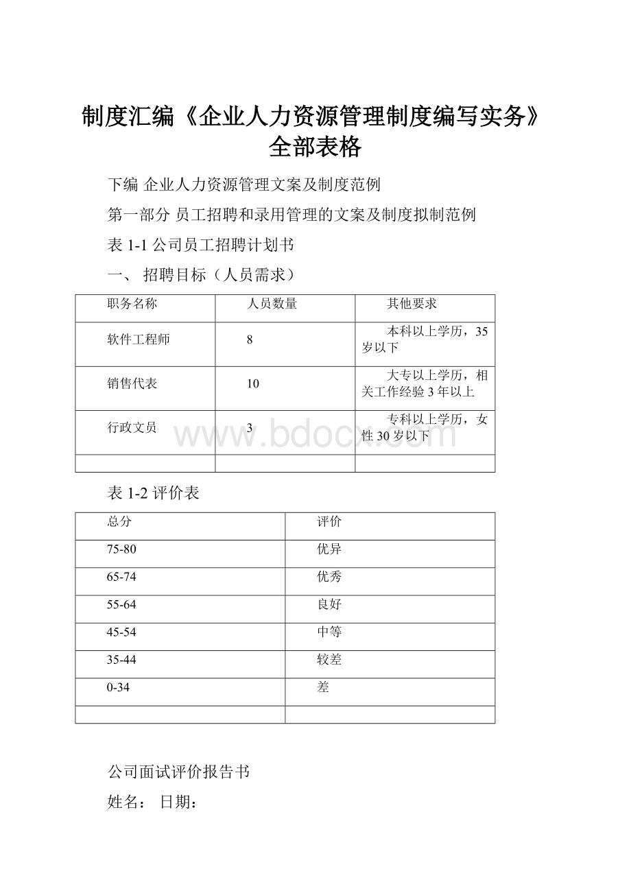 制度汇编《企业人力资源管理制度编写实务》全部表格.docx_第1页