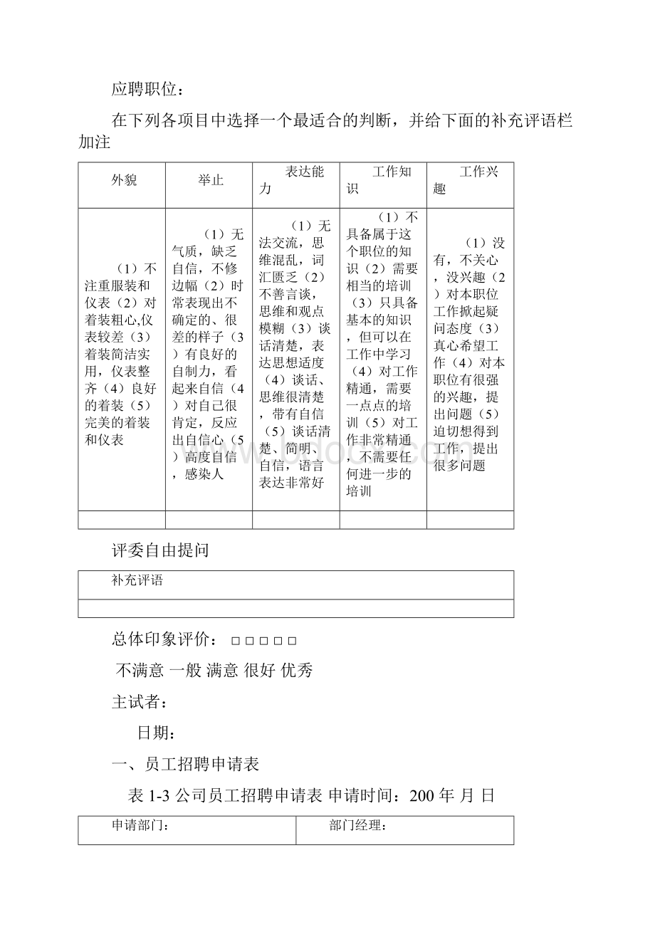 制度汇编《企业人力资源管理制度编写实务》全部表格.docx_第2页