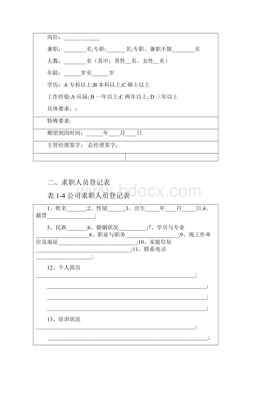 制度汇编《企业人力资源管理制度编写实务》全部表格.docx_第3页