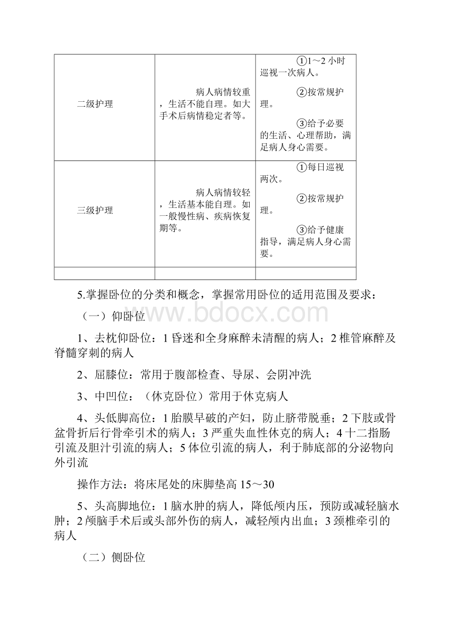 基础护理学学习重点.docx_第2页