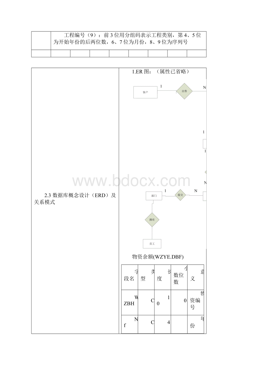 物料管理信息系统课程设计教学内容.docx_第3页