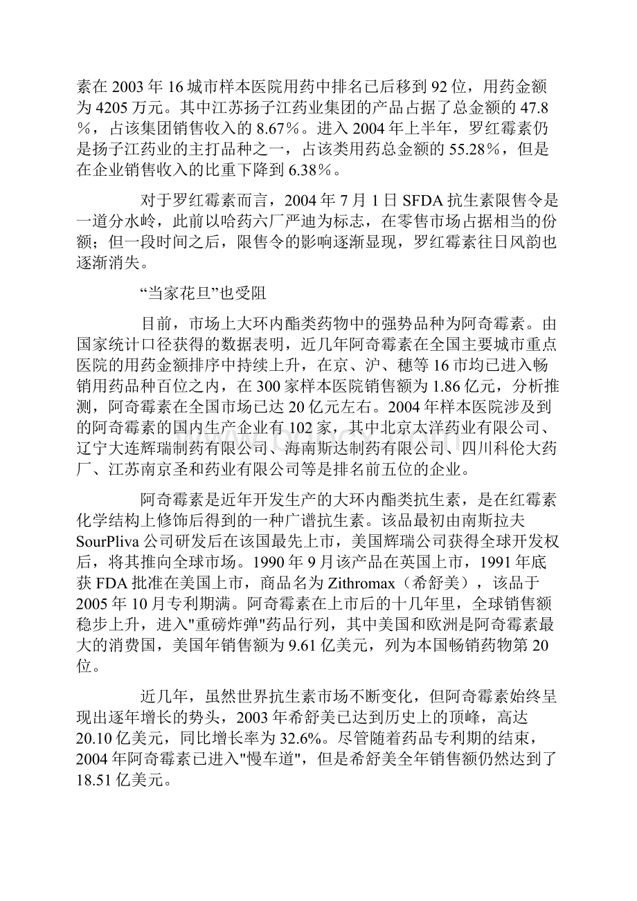 大环内酯类抗生素主要品种分析.docx_第3页