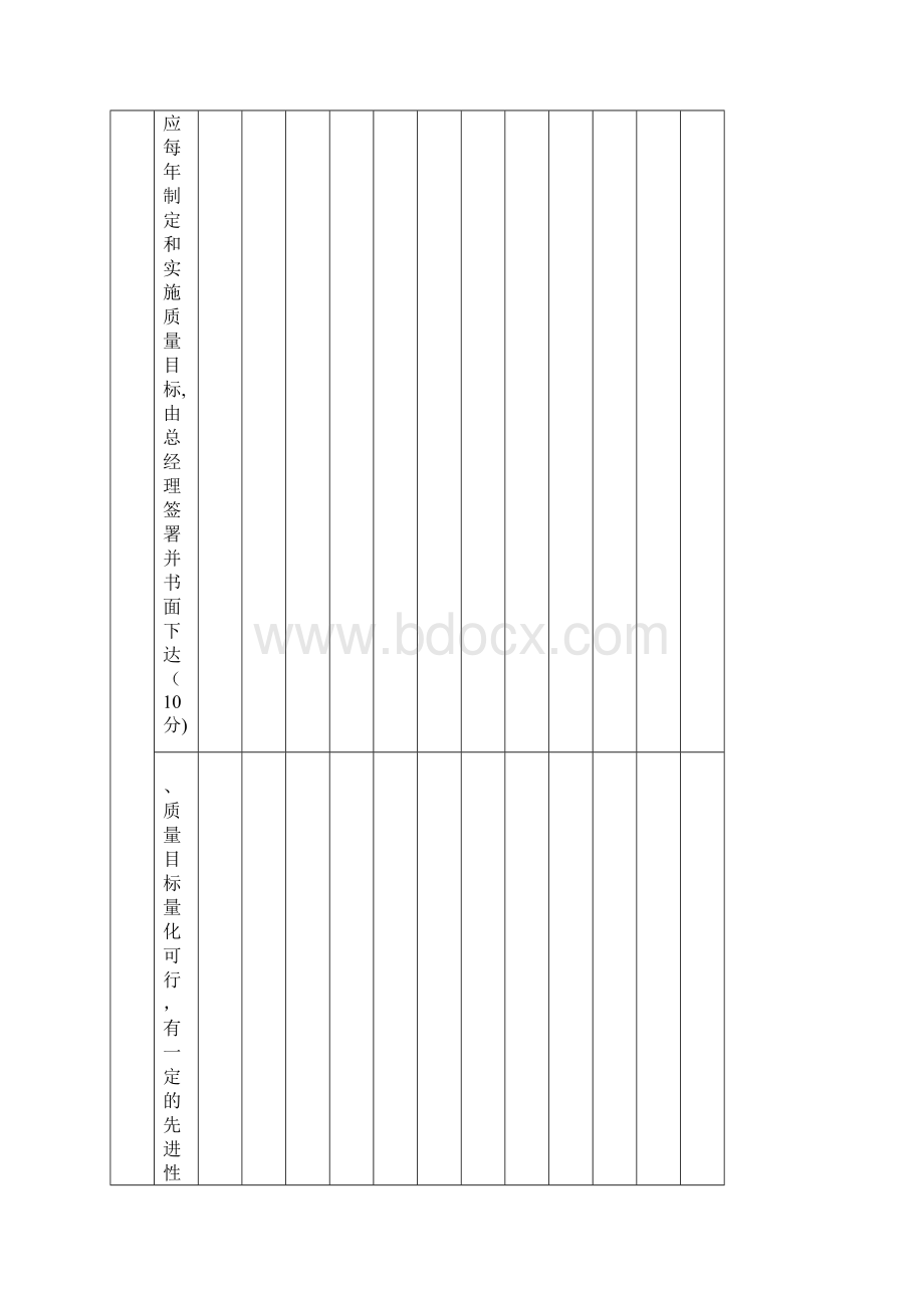 新版gsp质量管理制度执行情况检查记录.docx_第2页