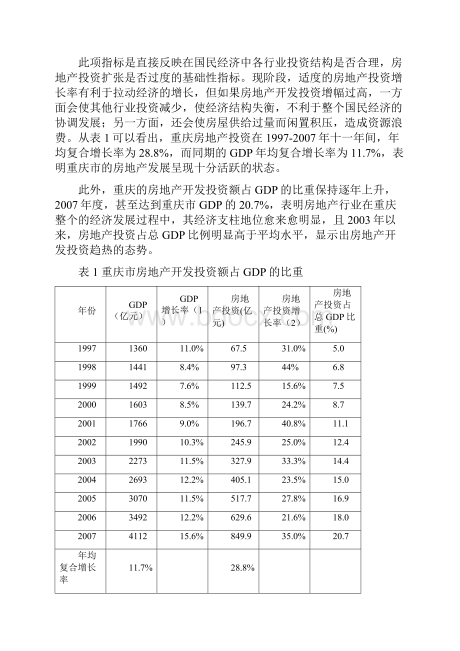 论文房地产泡沫评价与测度.docx_第2页