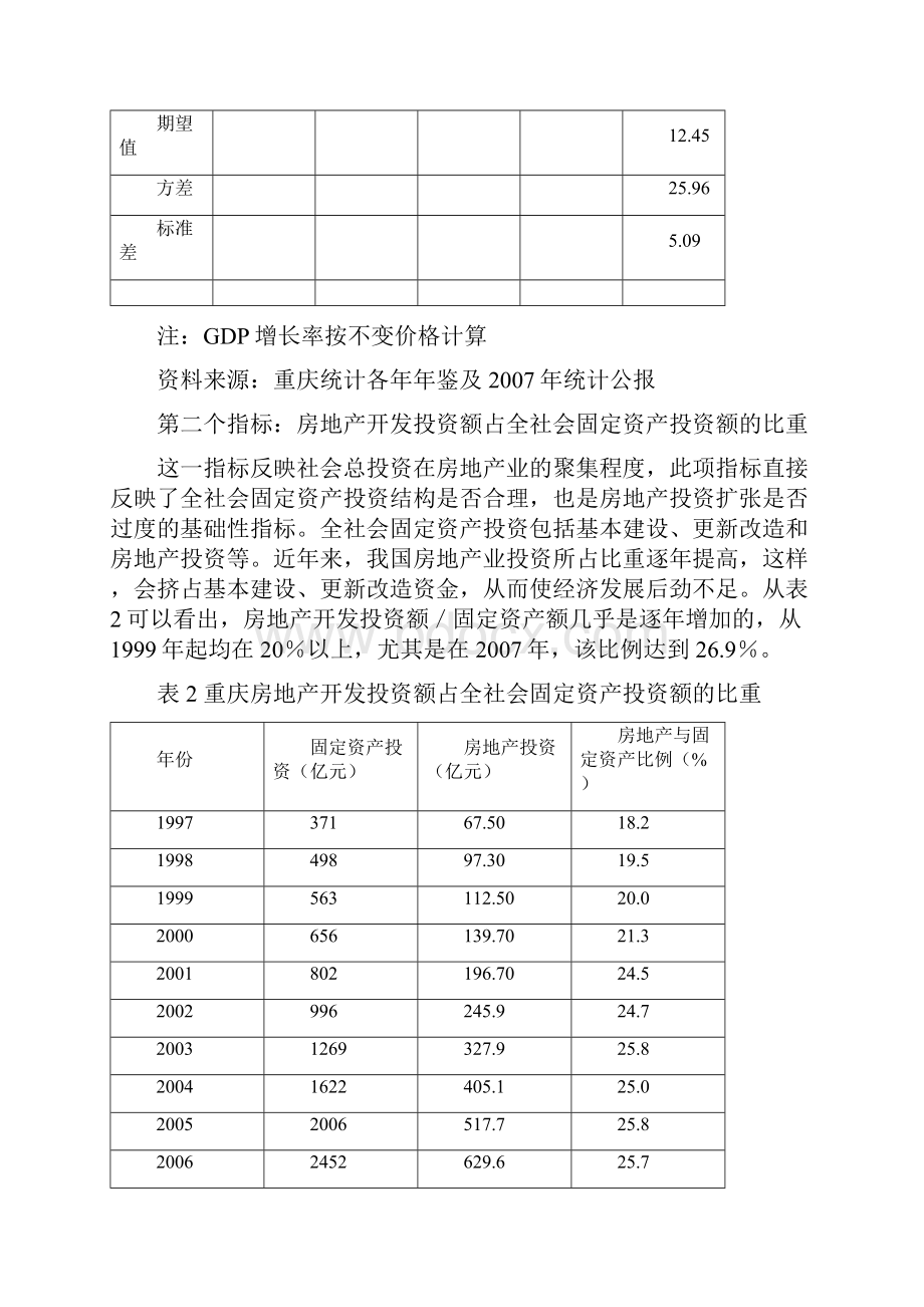 论文房地产泡沫评价与测度.docx_第3页