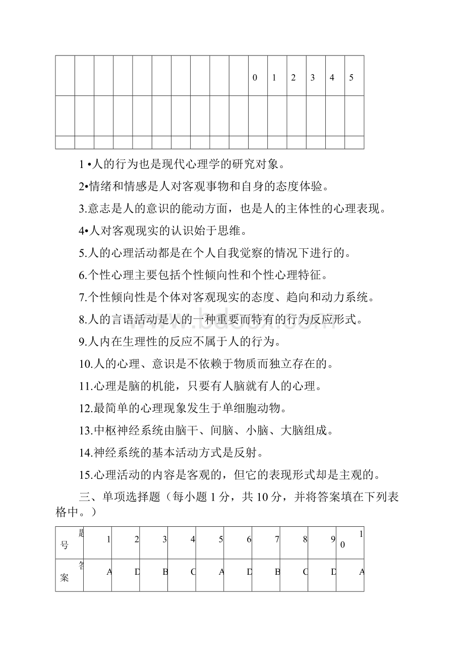 公共《心理学》复习提纲.docx_第2页