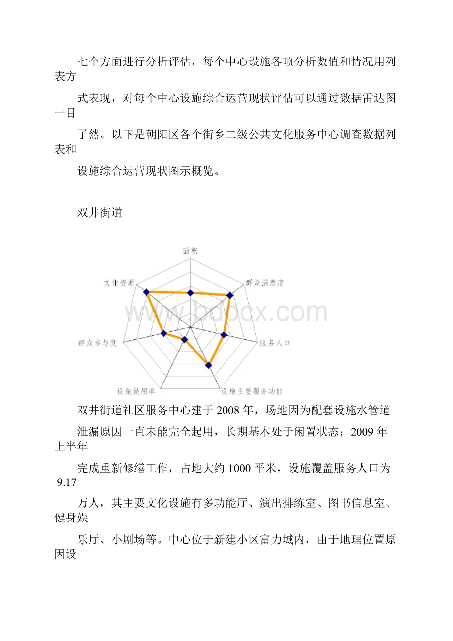 朝阳区各街乡公共文化服务设施现状调研列表概览与分析.docx_第3页