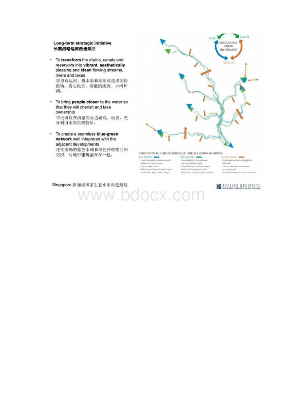 海绵城市的典范新加坡碧山公园.docx_第2页