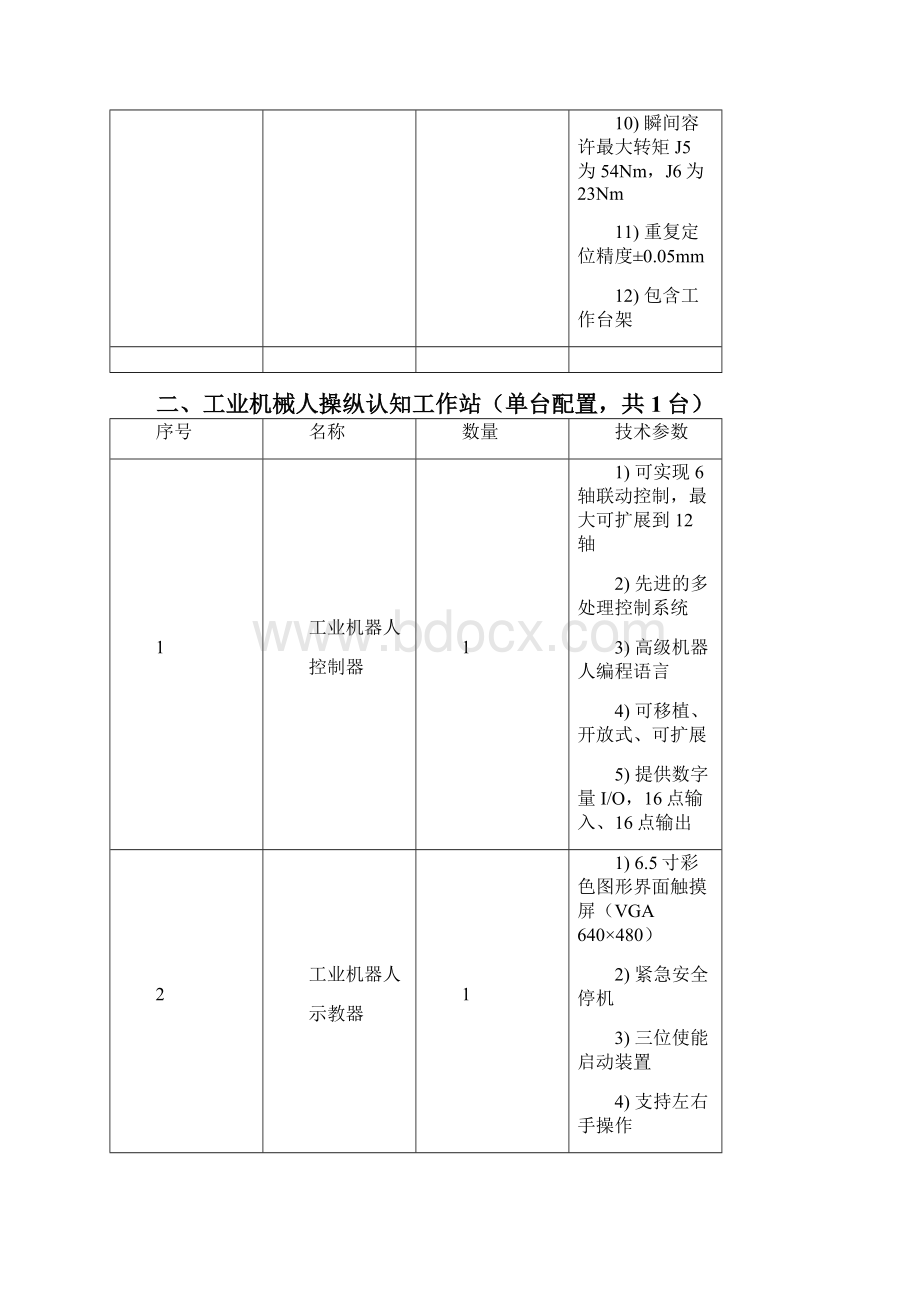 工业机械人本体认知工作站单台配置共台.docx_第2页