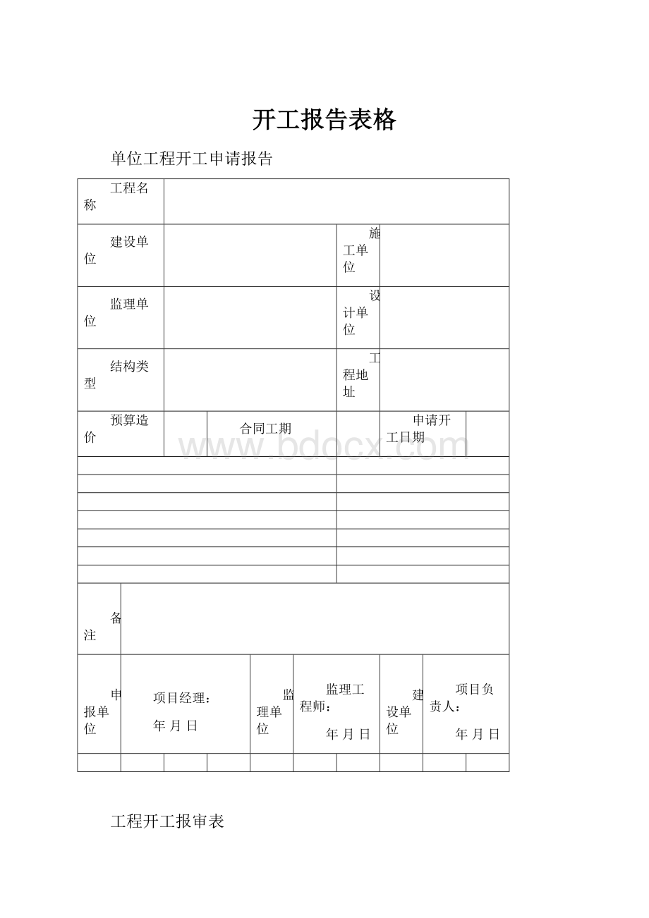 开工报告表格.docx