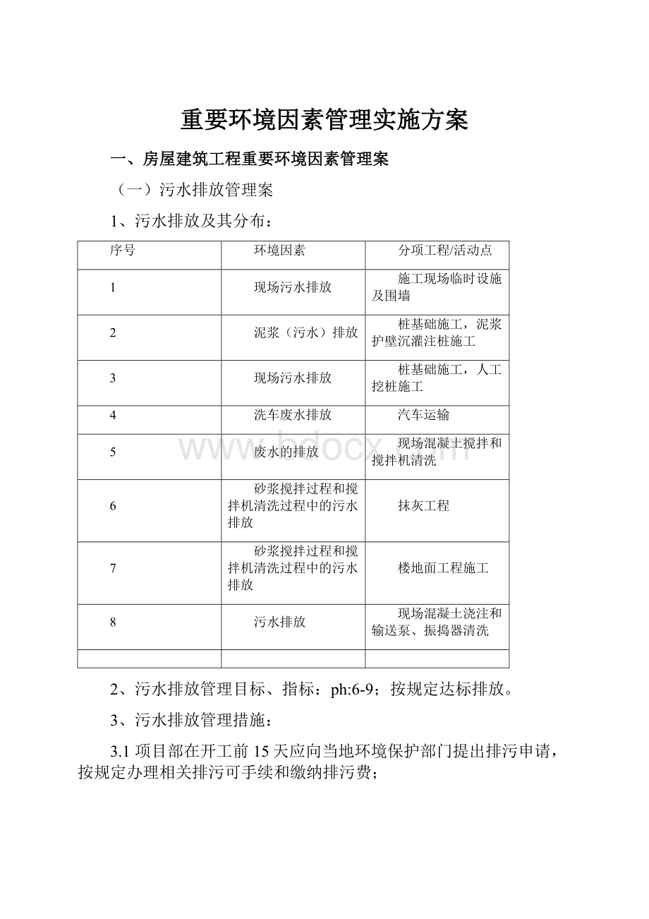 重要环境因素管理实施方案.docx_第1页