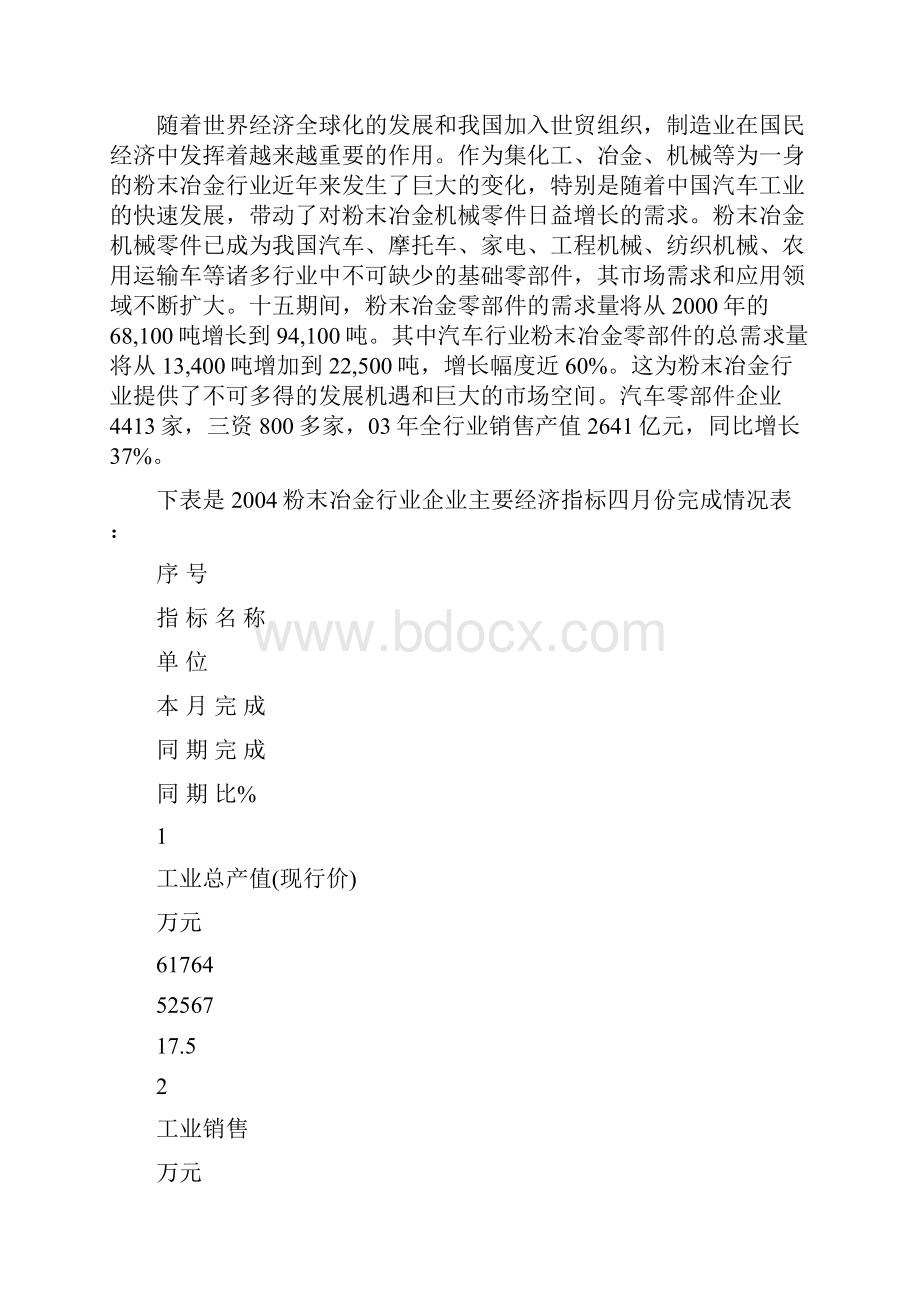 营销专业毕业论文.docx_第2页