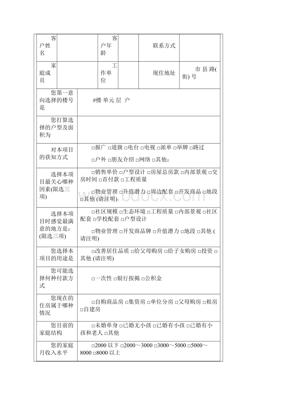 房地产销售营销常用表格大全.docx_第2页