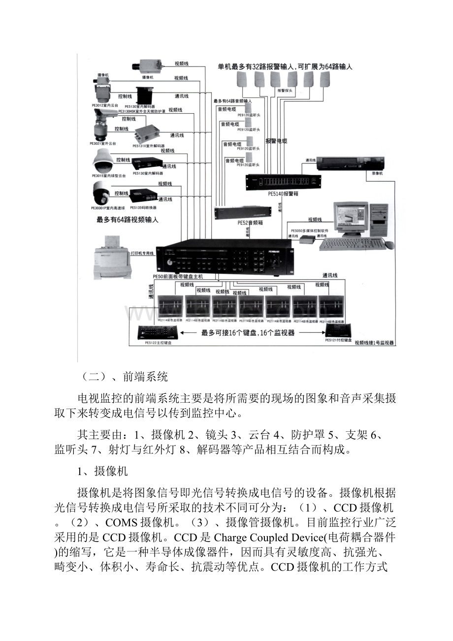 监控系统概述培训教程.docx_第2页