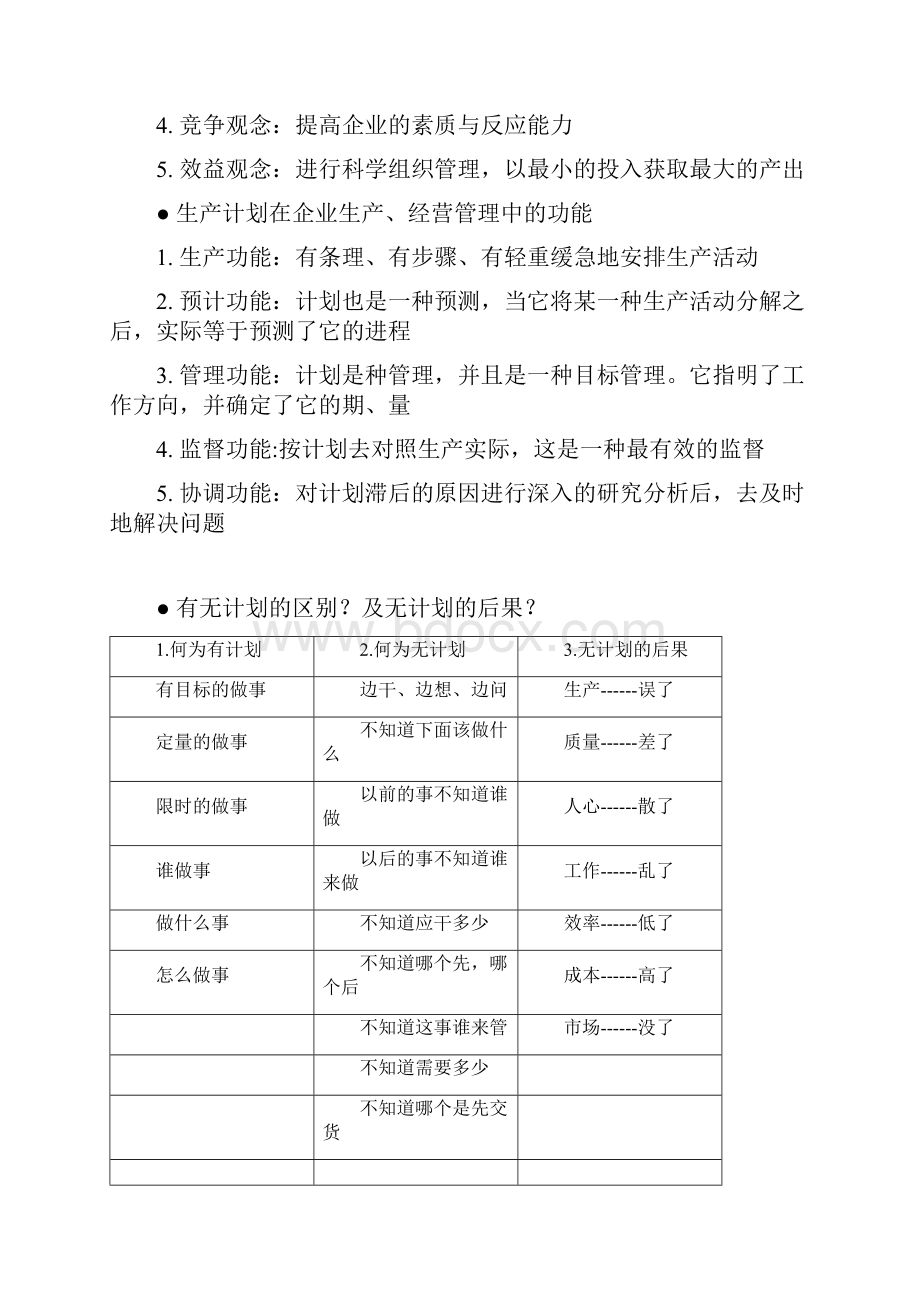 企业基础管理知识.docx_第3页