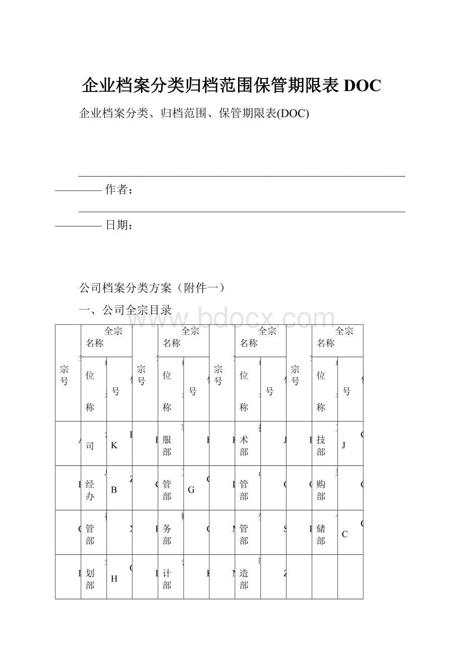 企业档案分类归档范围保管期限表DOC.docx