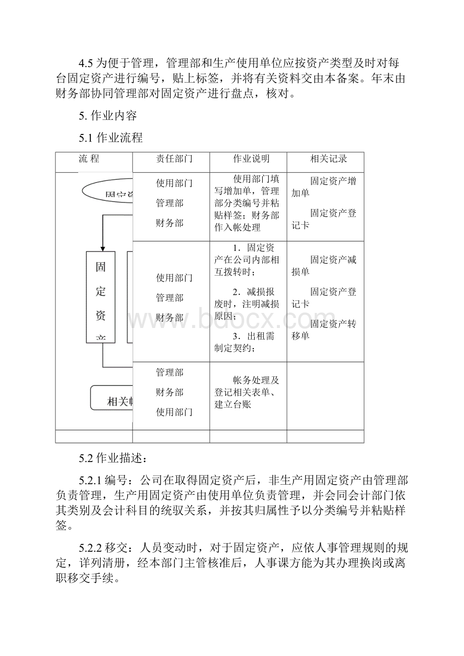 固定资产管理程序.docx_第3页