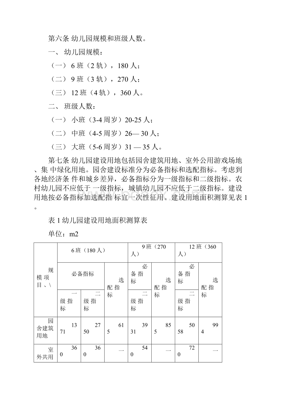 《陕西省幼儿园基本办园标准试行》.docx_第2页