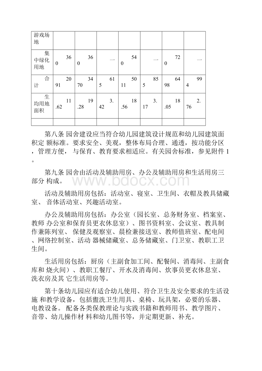 《陕西省幼儿园基本办园标准试行》.docx_第3页