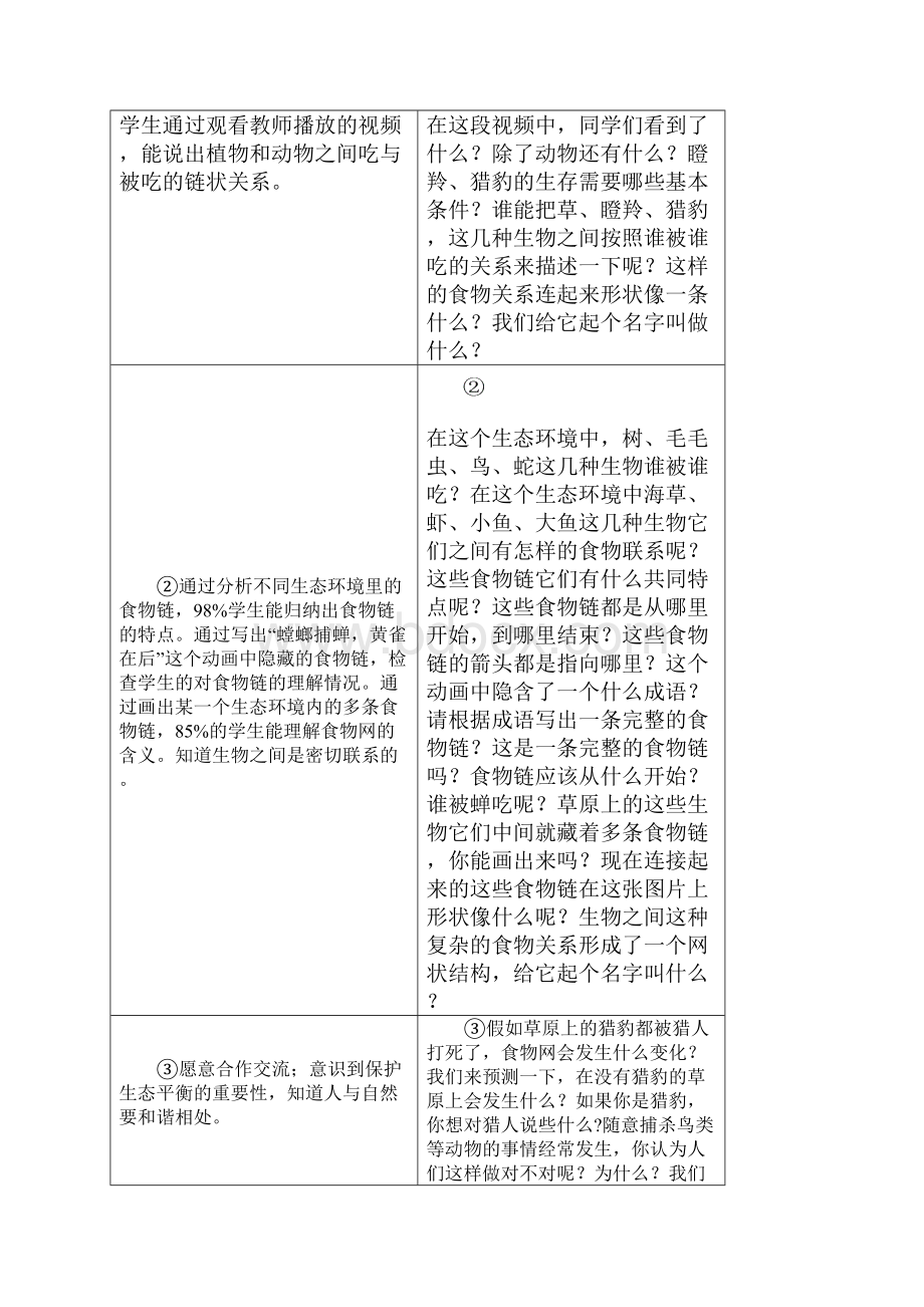 四年级科学下册教案 第四单元《19 密切联系的生物界》 青岛五四学制 版.docx_第2页