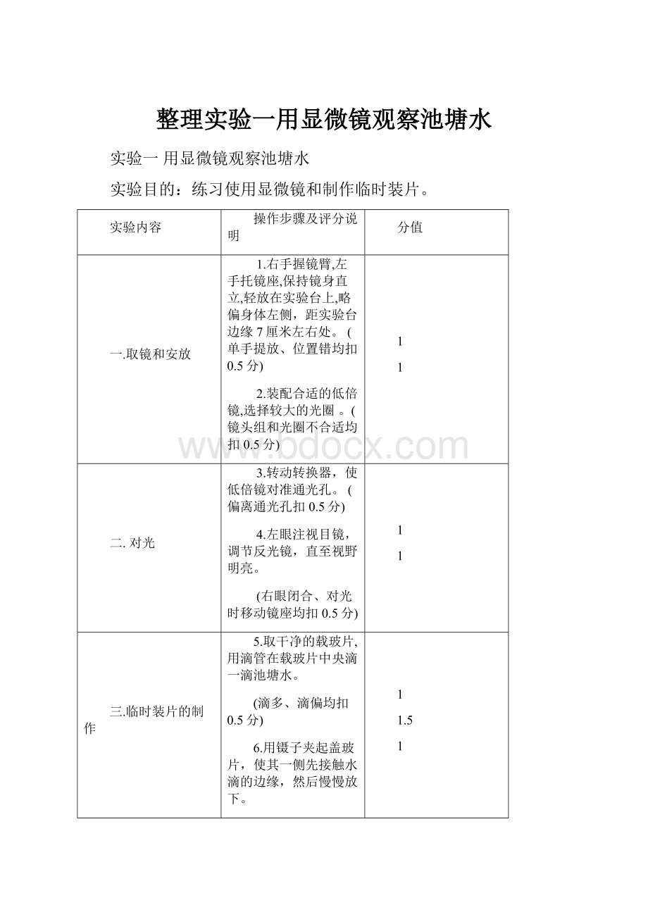 整理实验一用显微镜观察池塘水.docx