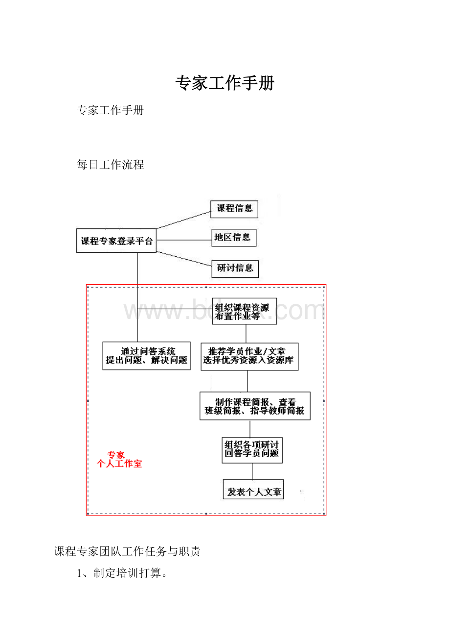 专家工作手册.docx_第1页