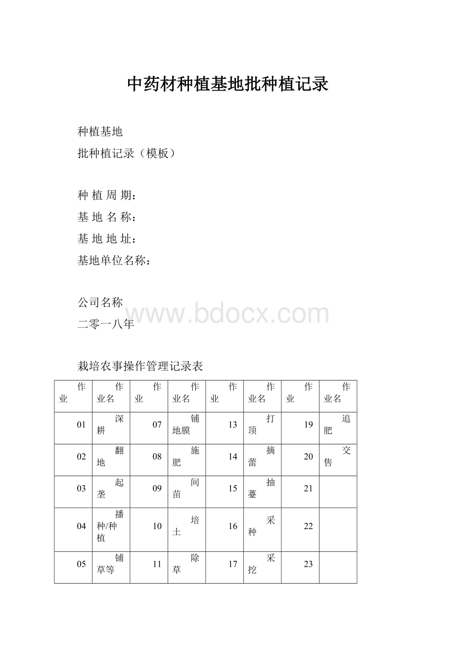 中药材种植基地批种植记录.docx_第1页