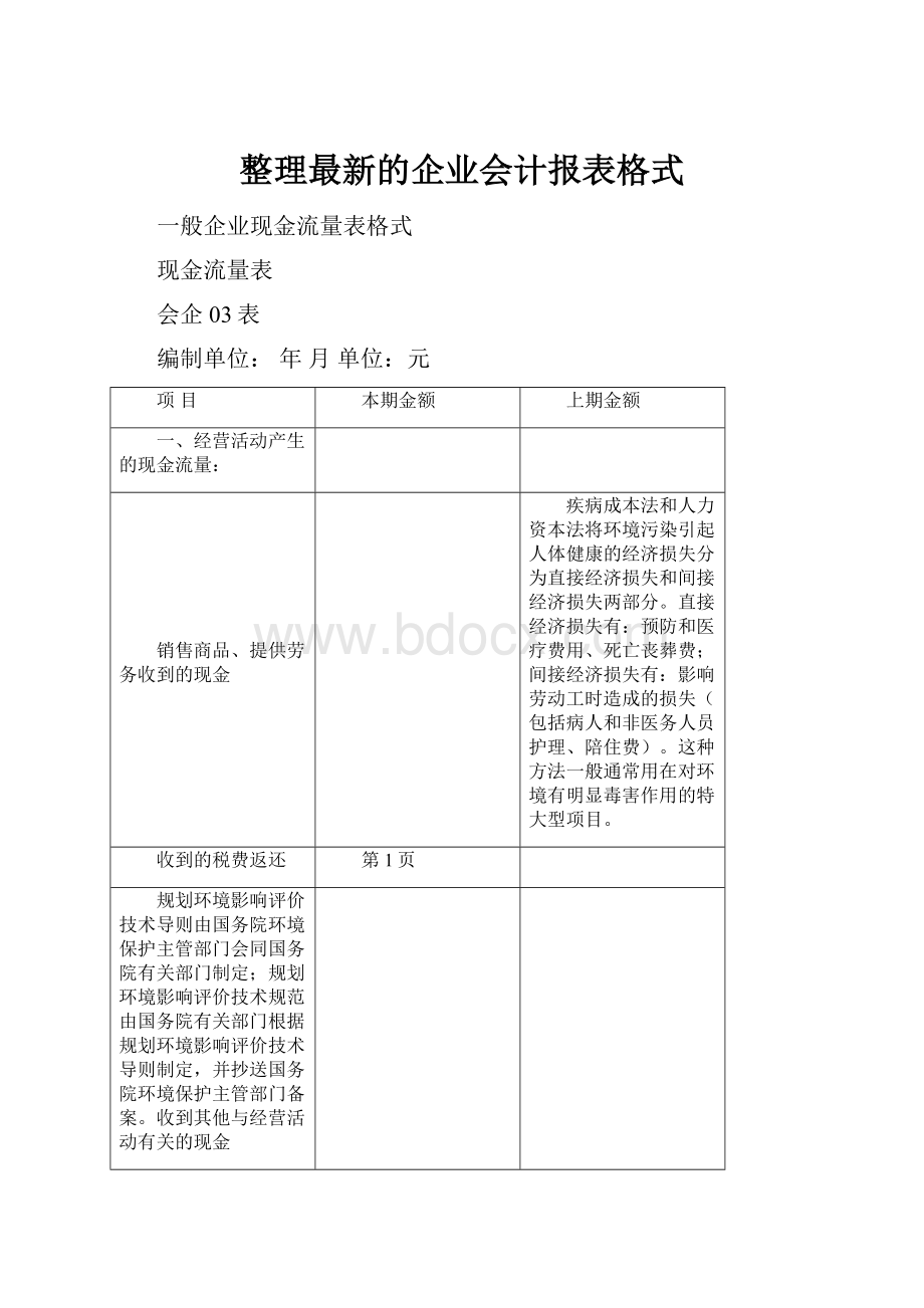 整理最新的企业会计报表格式.docx