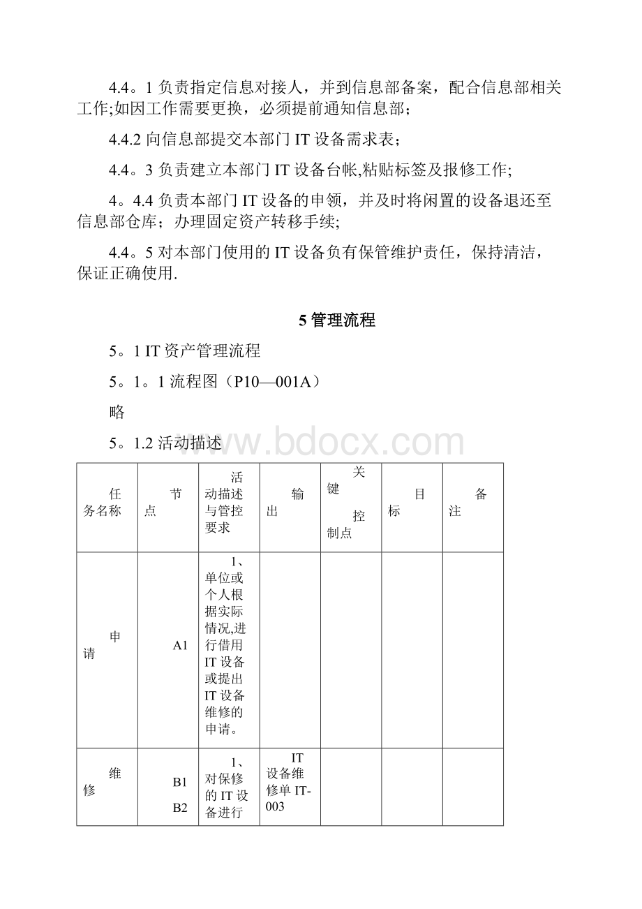 IT资产管理制度.docx_第3页