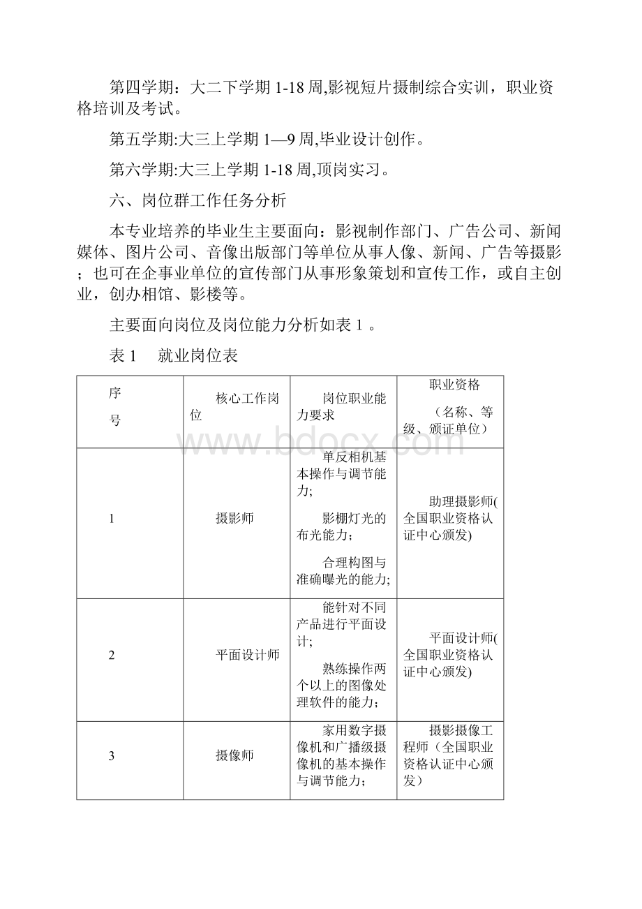 摄影摄像专业人才培养方案.docx_第3页