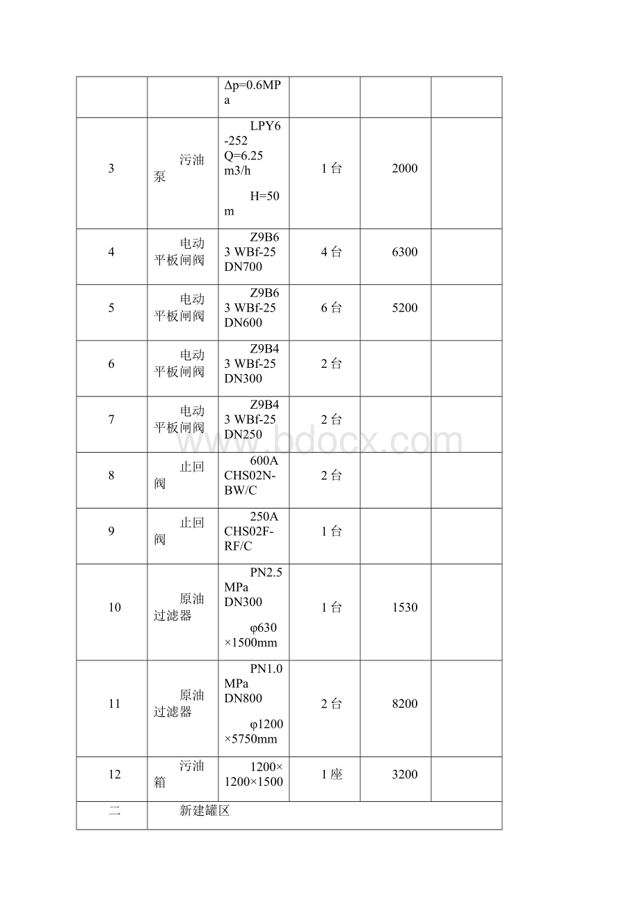 动静设备施工方案修改.docx_第3页