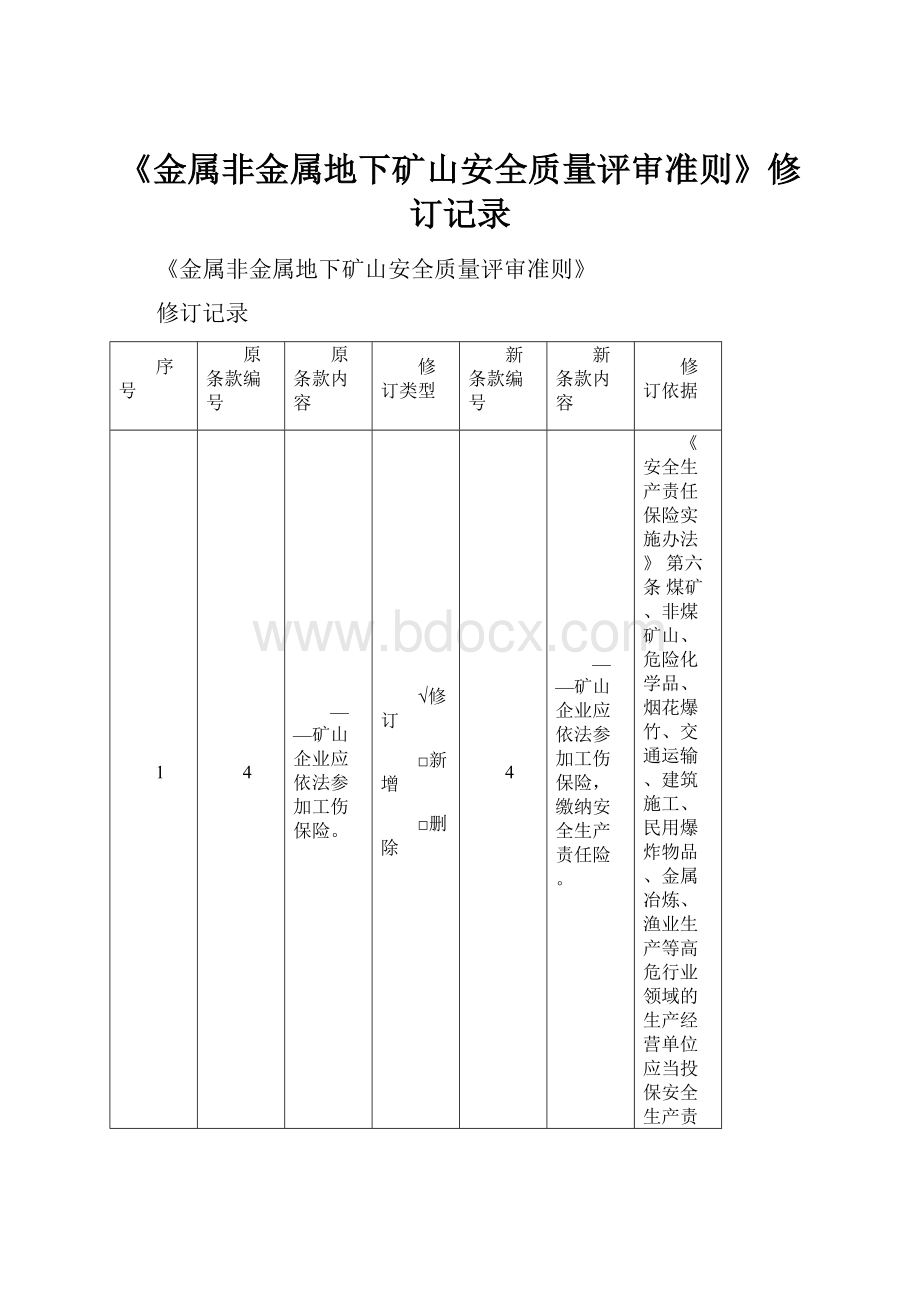 《金属非金属地下矿山安全质量评审准则》修订记录.docx