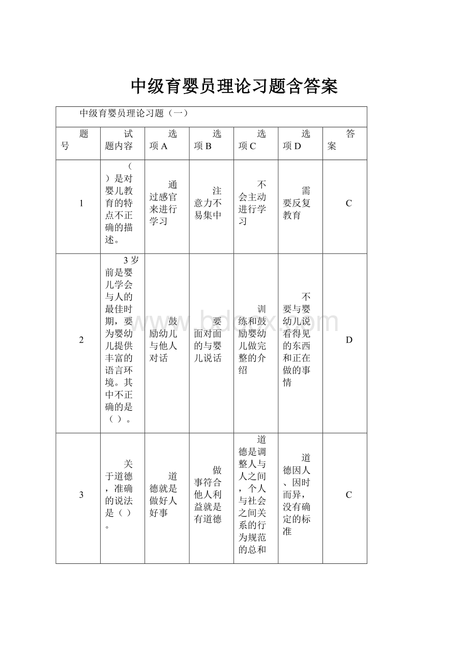 中级育婴员理论习题含答案.docx_第1页