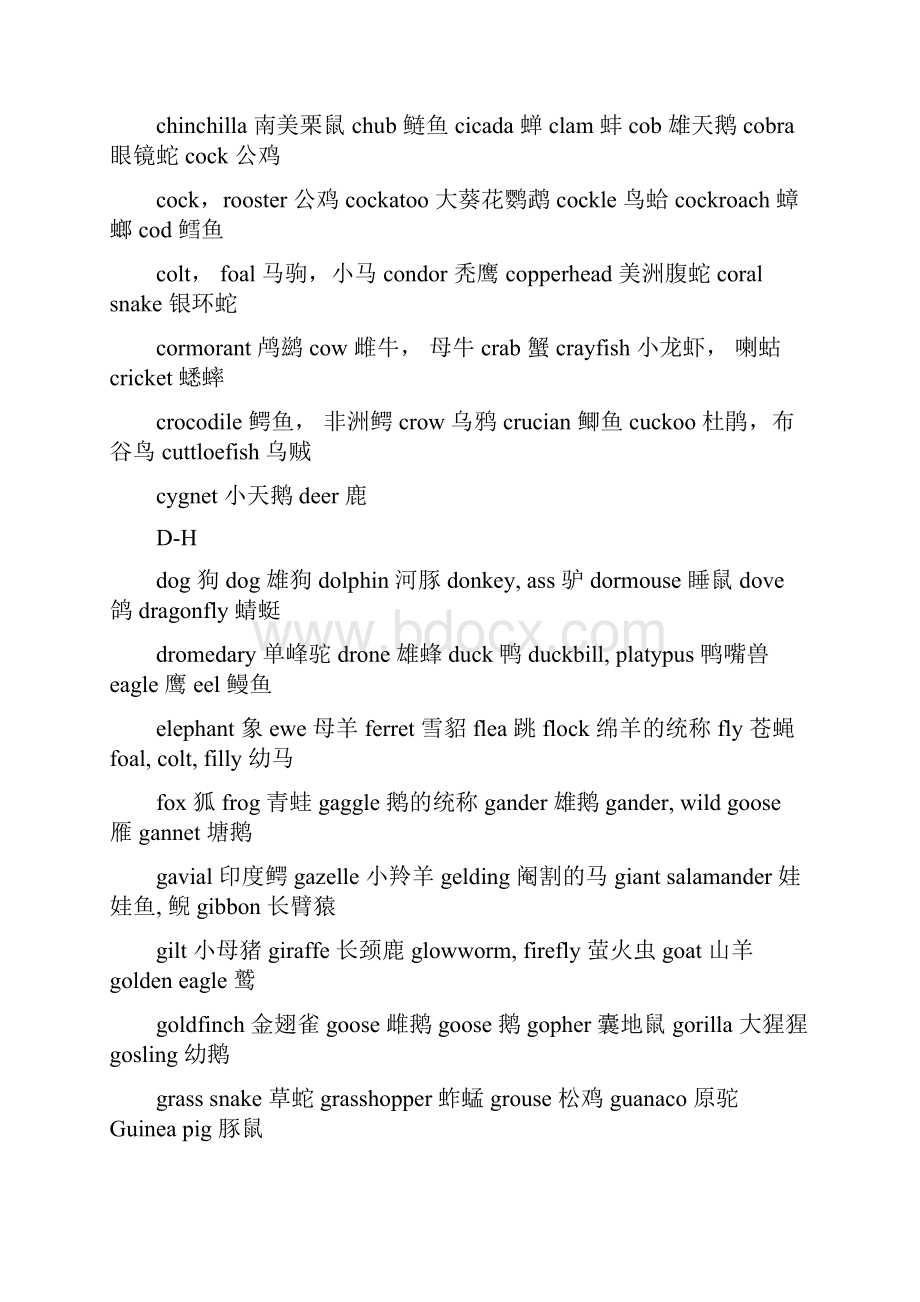 中英文动物海洋生物名称大全之欧阳地创编.docx_第2页