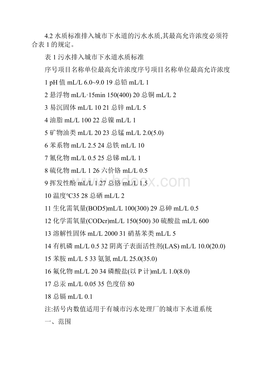 《污水排入城市下水道水质标准》CJ30821999.docx_第2页