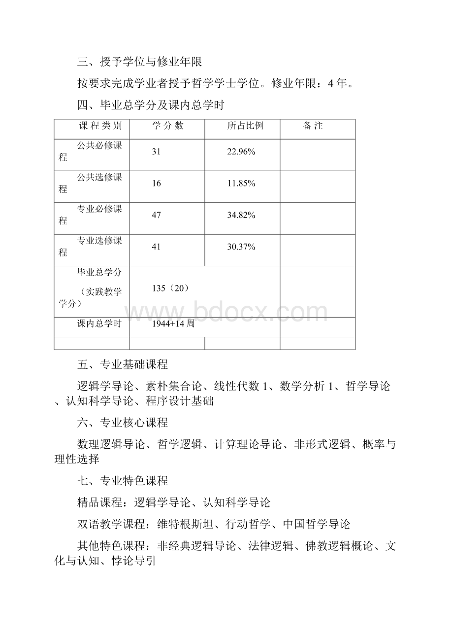 哲学系级逻辑学专业培养方案.docx_第2页