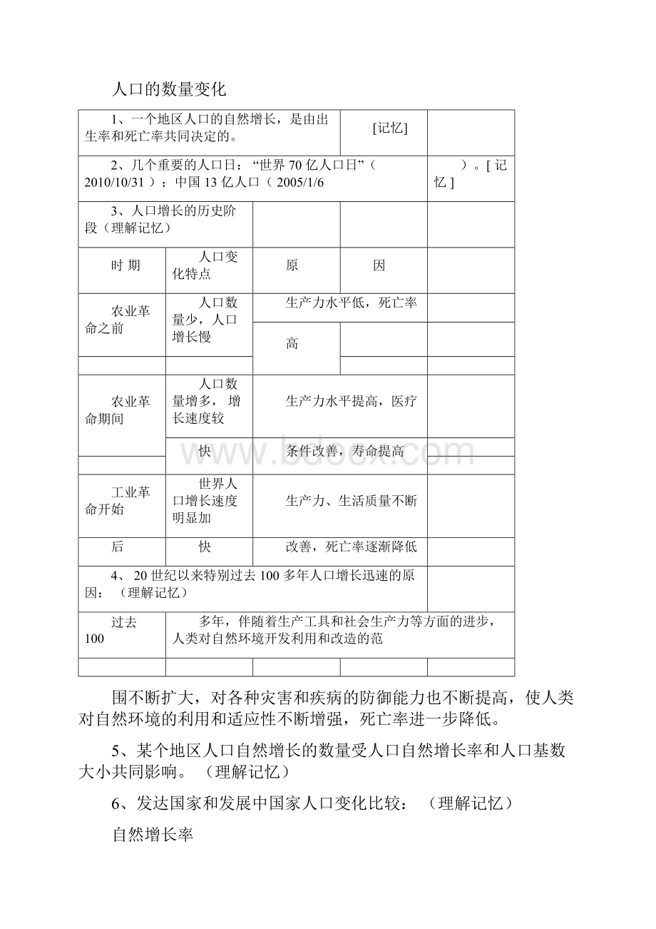 新课标人教版高一地理必修二知识点归纳doc.docx_第3页