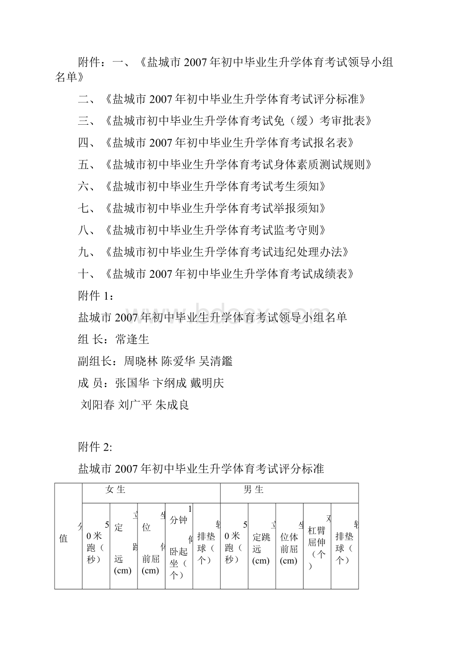 盐城市初中毕业生升学体育考试方案.docx_第3页