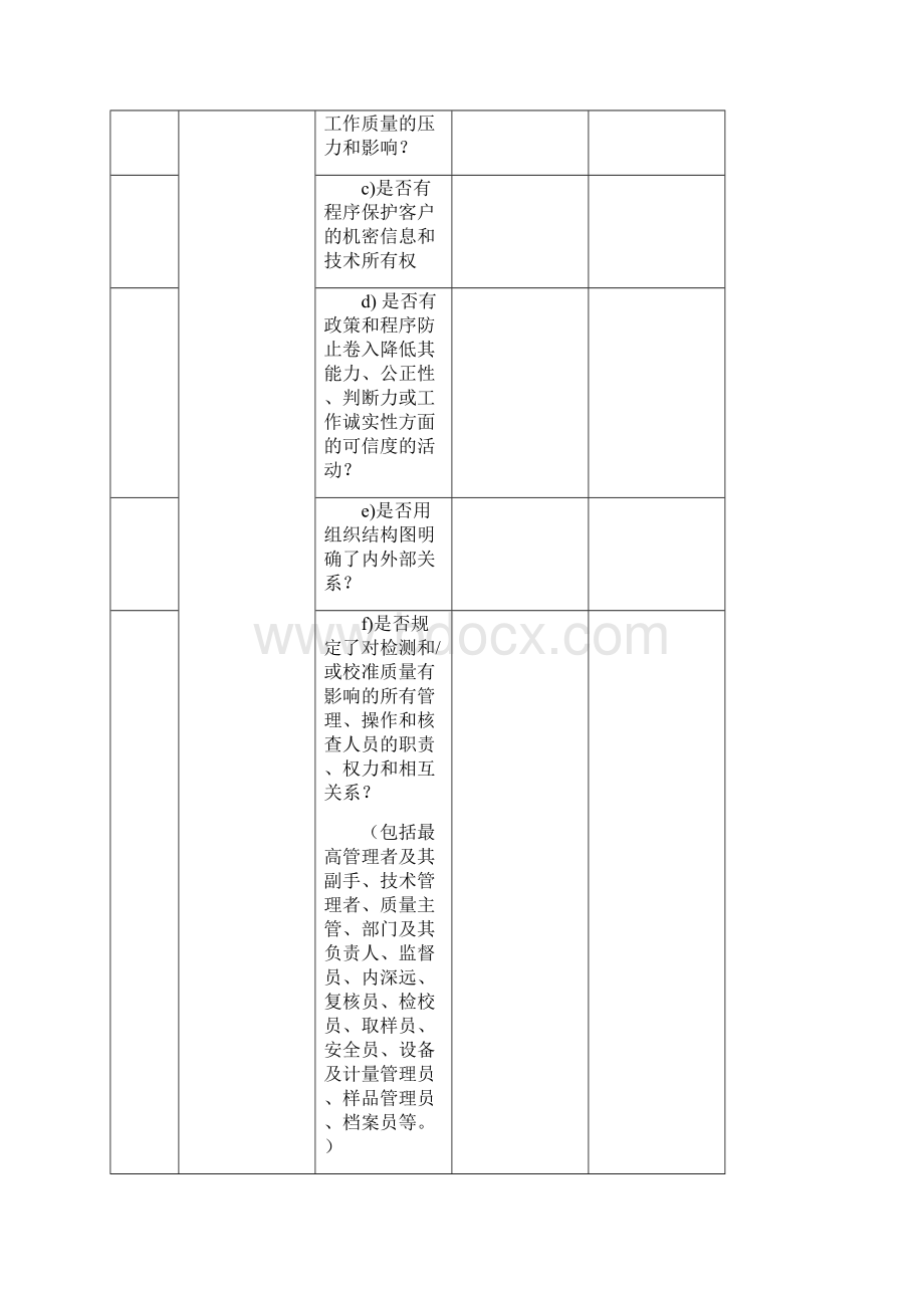 实验室质量管理体系内部审核检查表资料.docx_第3页